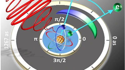 Precision Measurement Institute (PMI) fa nous avenços en la detecció de la di...